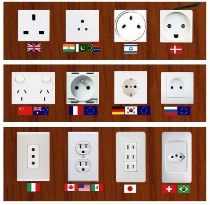 enchufes banderas y paises.jpg
